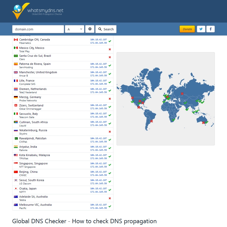 Whats my DNS automation